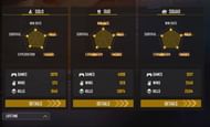 Desi Gamer's lifetime stats (Image via Garena)